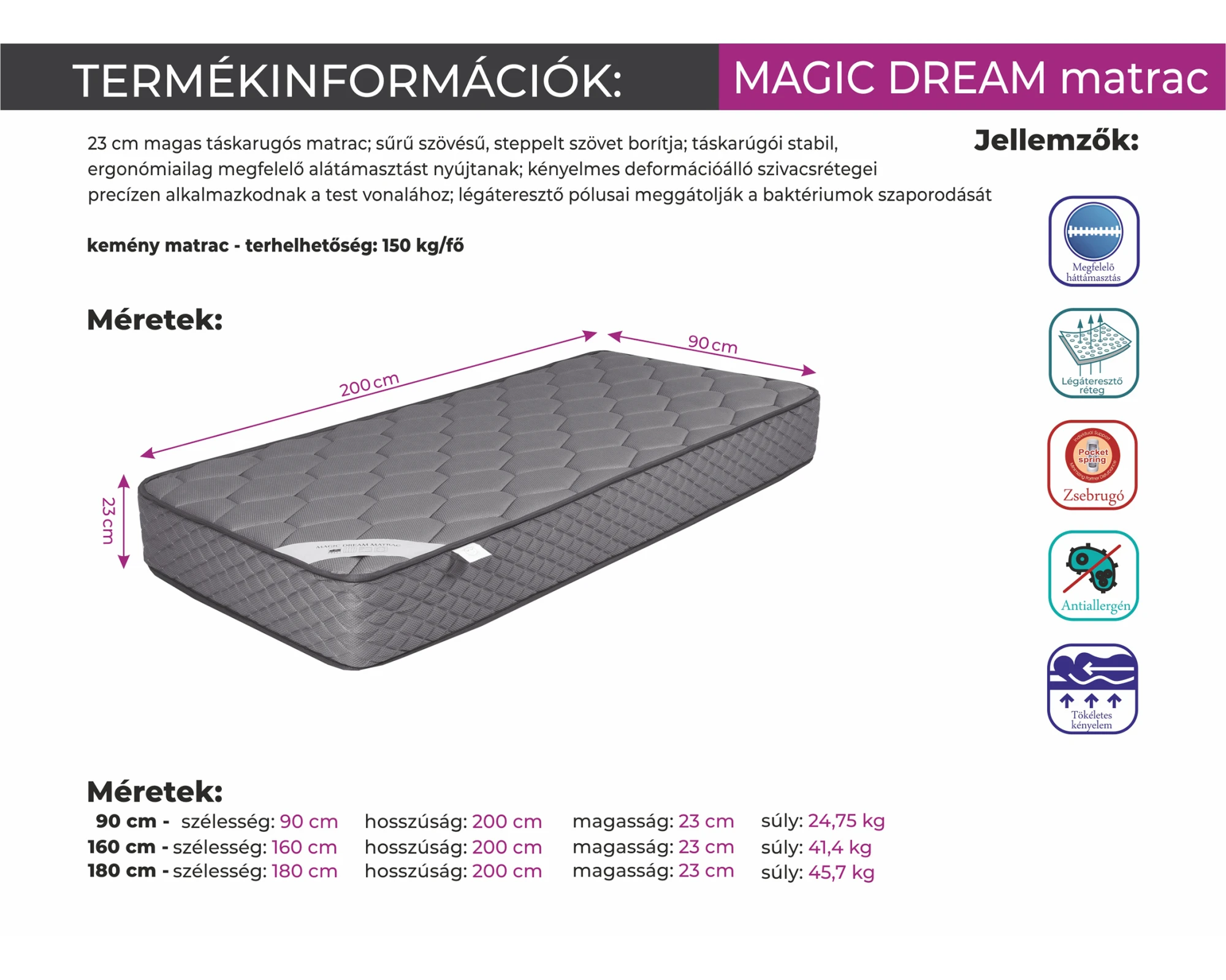 Magic Dream matrac