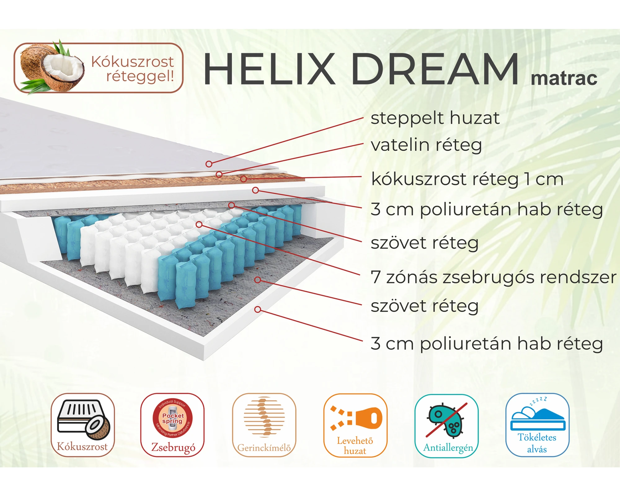 Helix Dream matrac